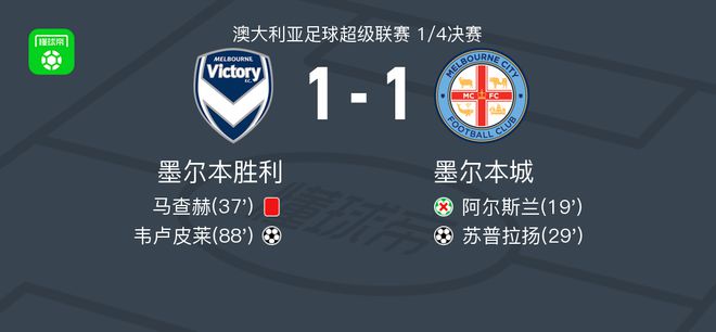 发了对手的
