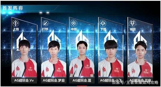 方面也得到